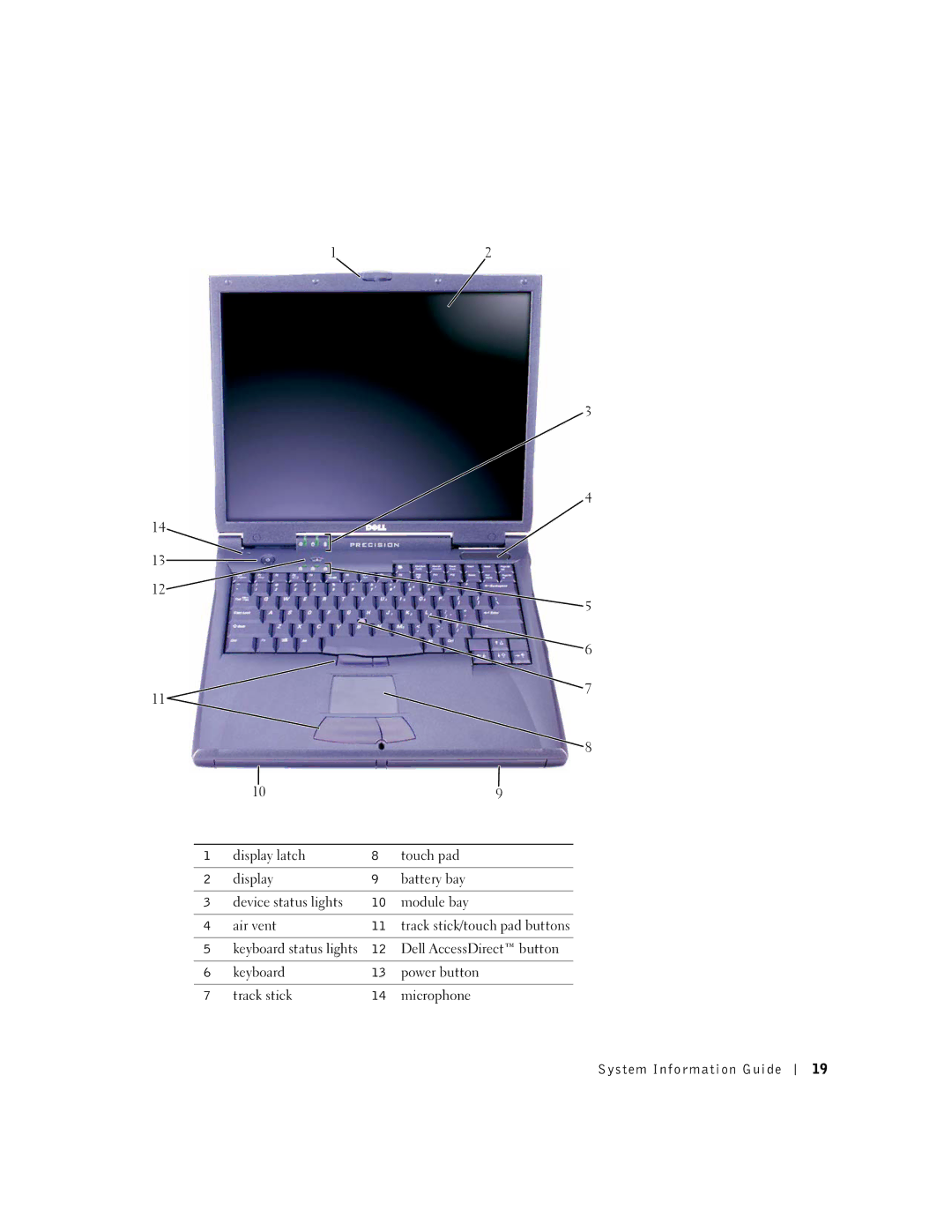 Dell M50 manual System Information Guide 