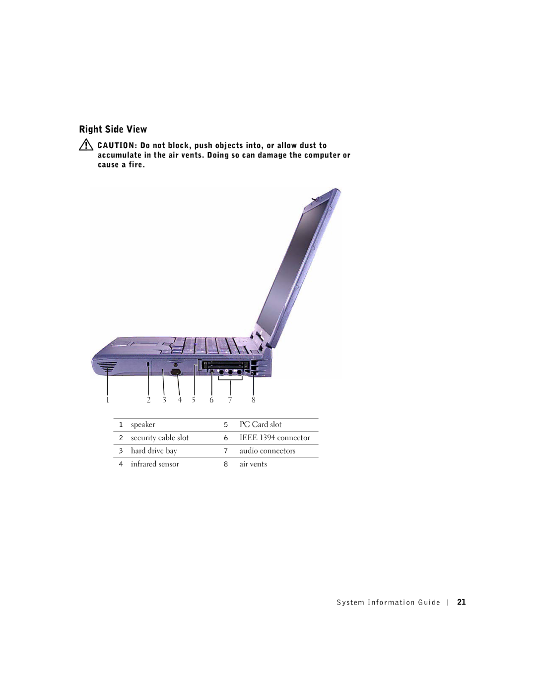 Dell M50 manual Right Side View 