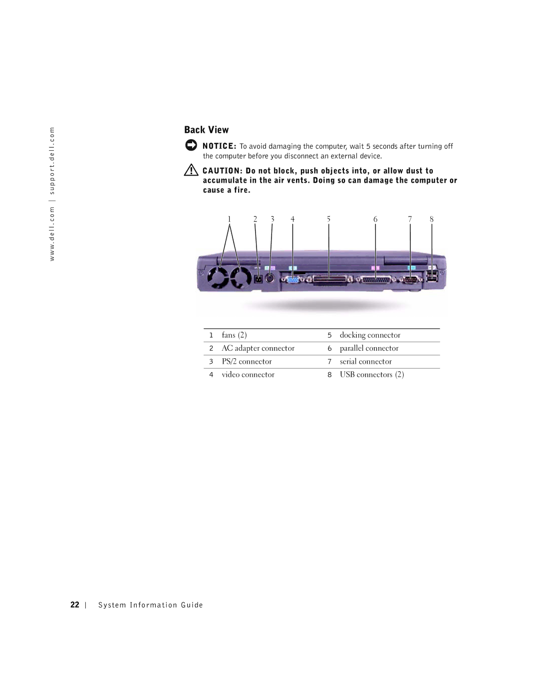 Dell M50 manual Back View 