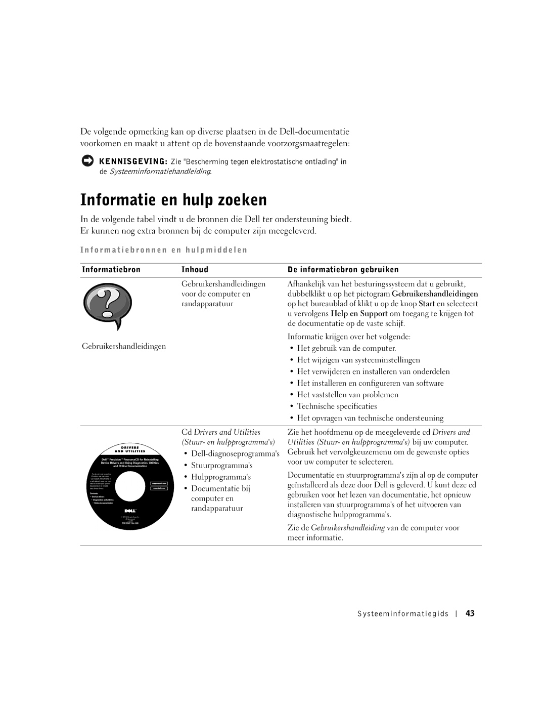 Dell M50 manual Informatie en hulp zoeken, Informatiebron Inhoud De informatiebron gebruiken 