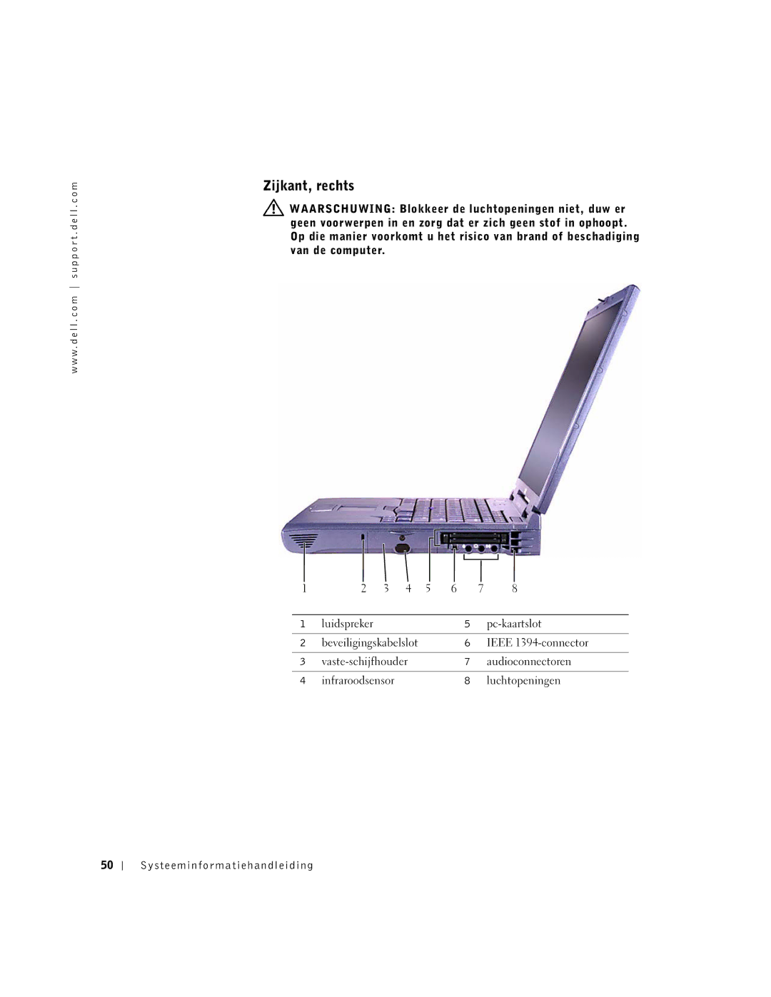 Dell M50 manual Zijkant, rechts 