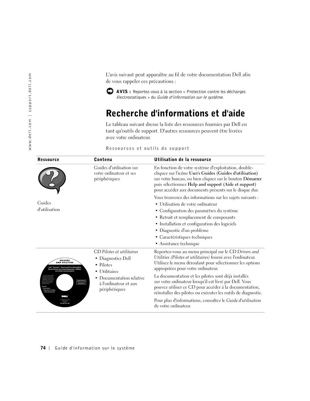 Dell M50 manual Recherche dinformations et daide, Ressource, Contenu Utilisation de la ressource 