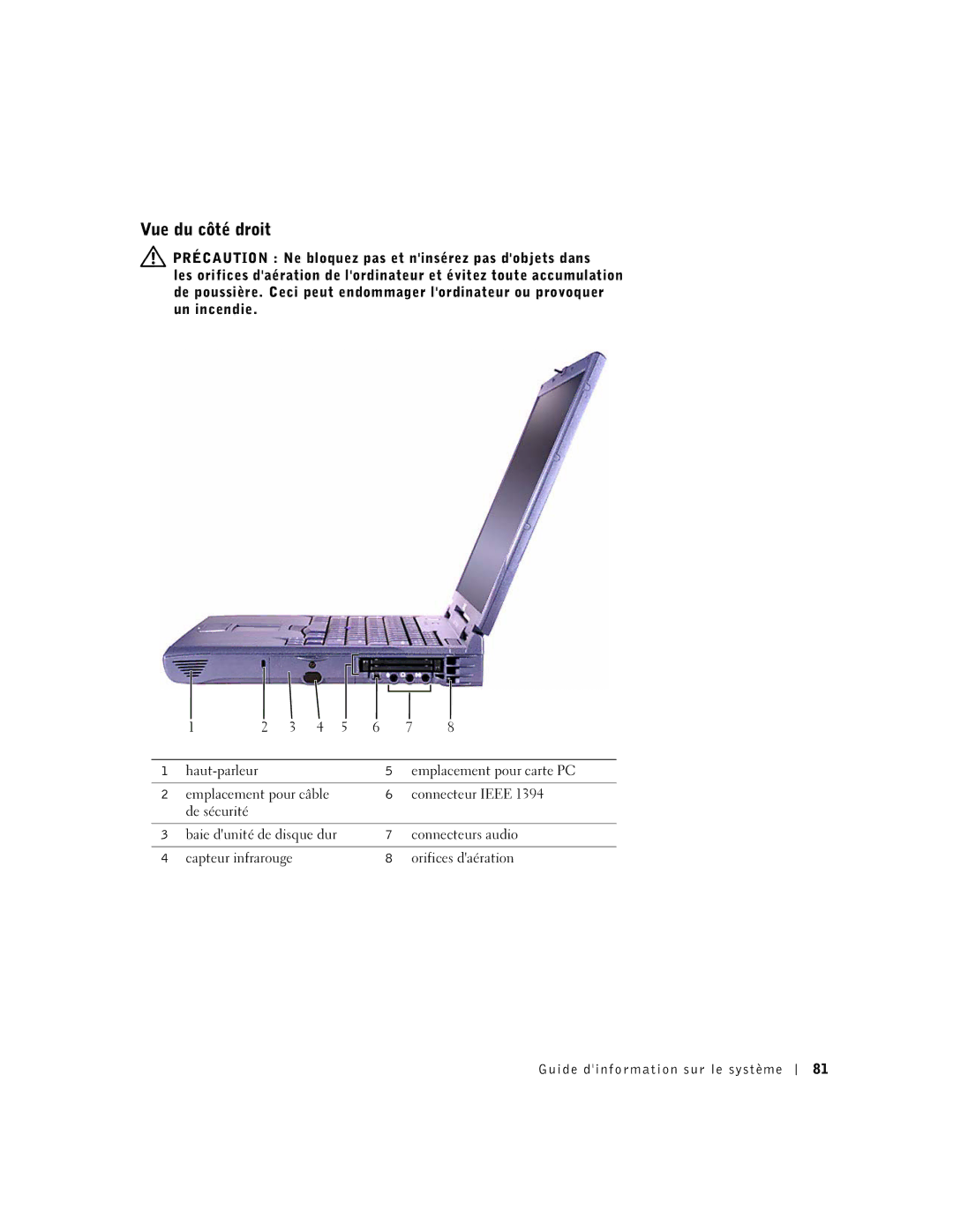 Dell M50 manual Vue du côté droit 