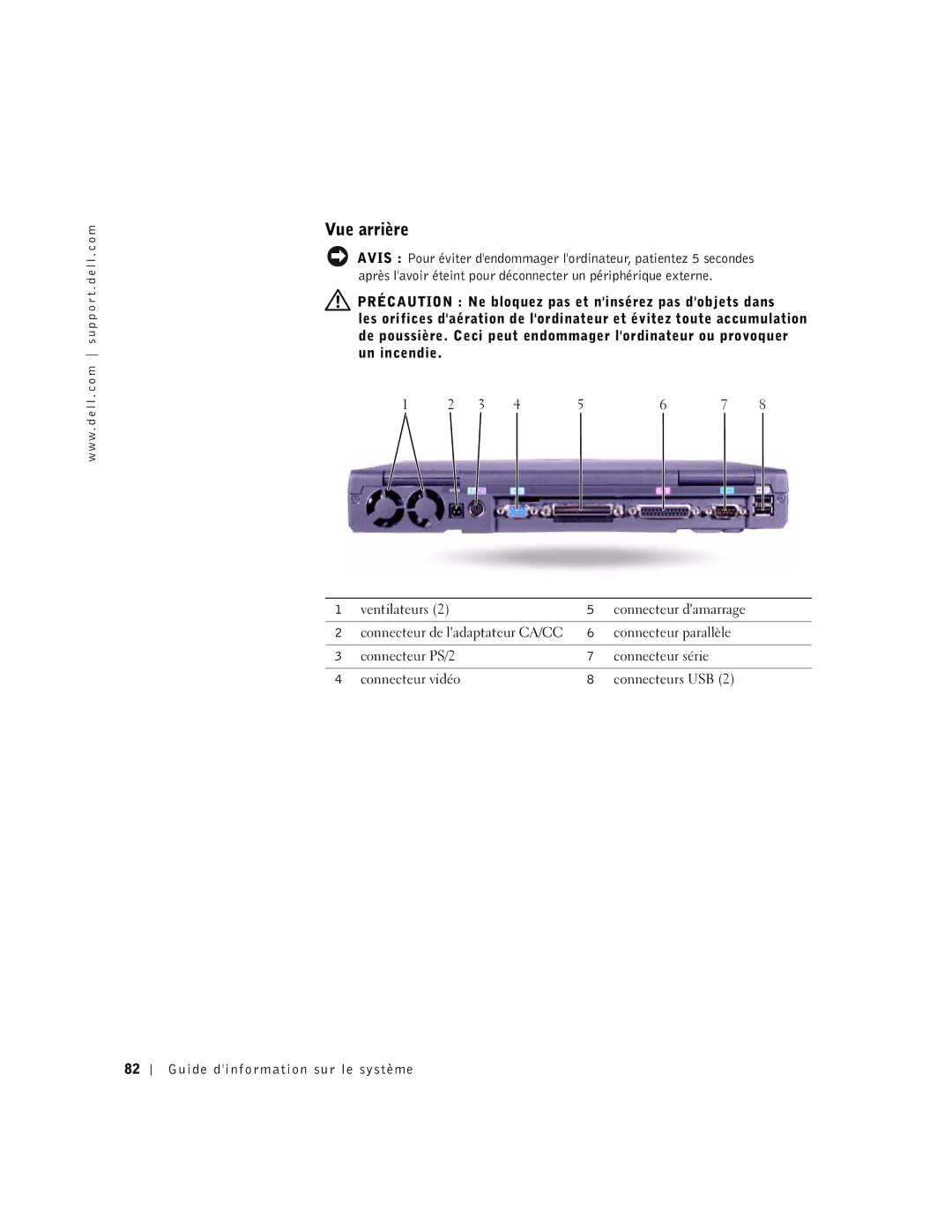 Dell M50 manual Vue arrière 