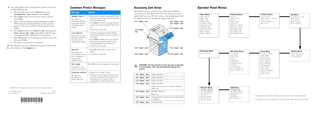 Dell M5200 owner manual Common Printer Messages, Accessing Jam Areas, Operator Panel Menus 