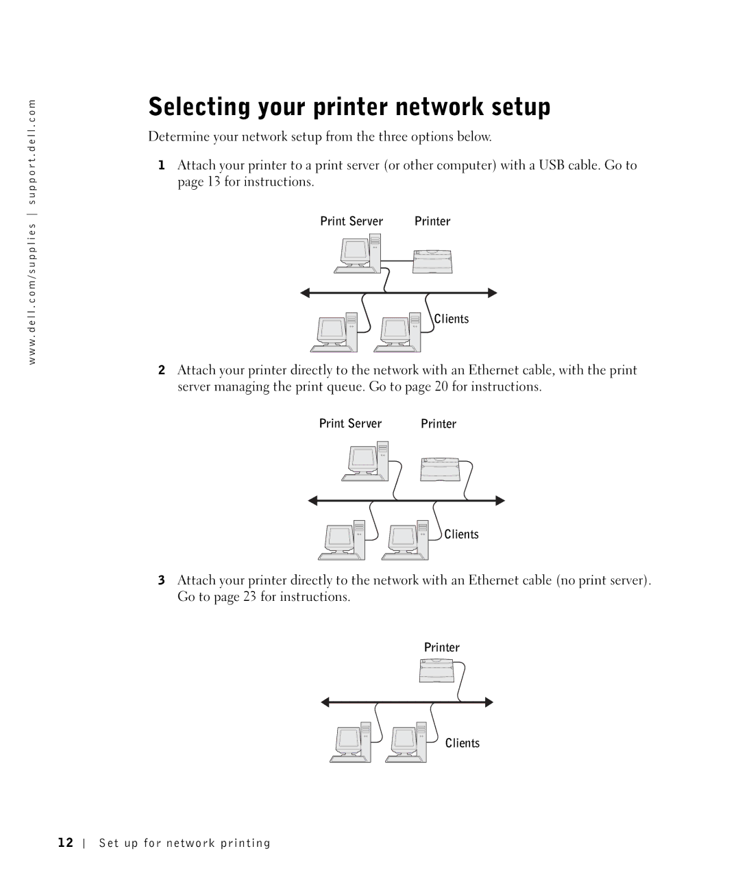 Dell M5200 owner manual Selecting your printer network setup 