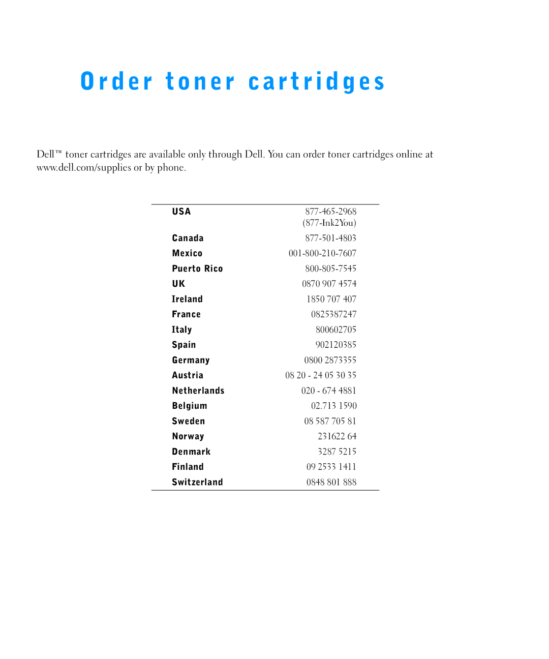 Dell M5200 owner manual Order toner cartridges 