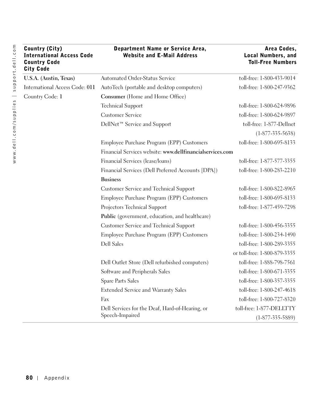 Dell M5200 owner manual A. Austin, Texas, Business 