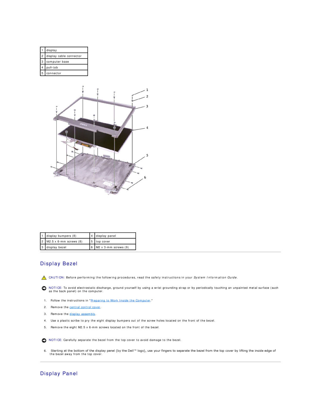 Dell M60 manual Display Bezel, Display Panel 