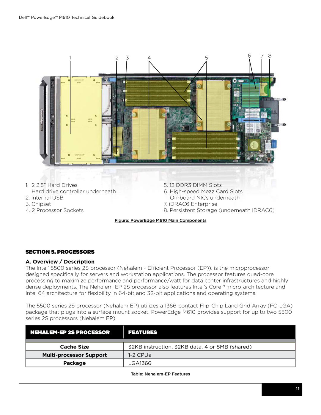 Dell M610 manual Processors Overview / Description, Nehalem-EP 2S Processor Features 