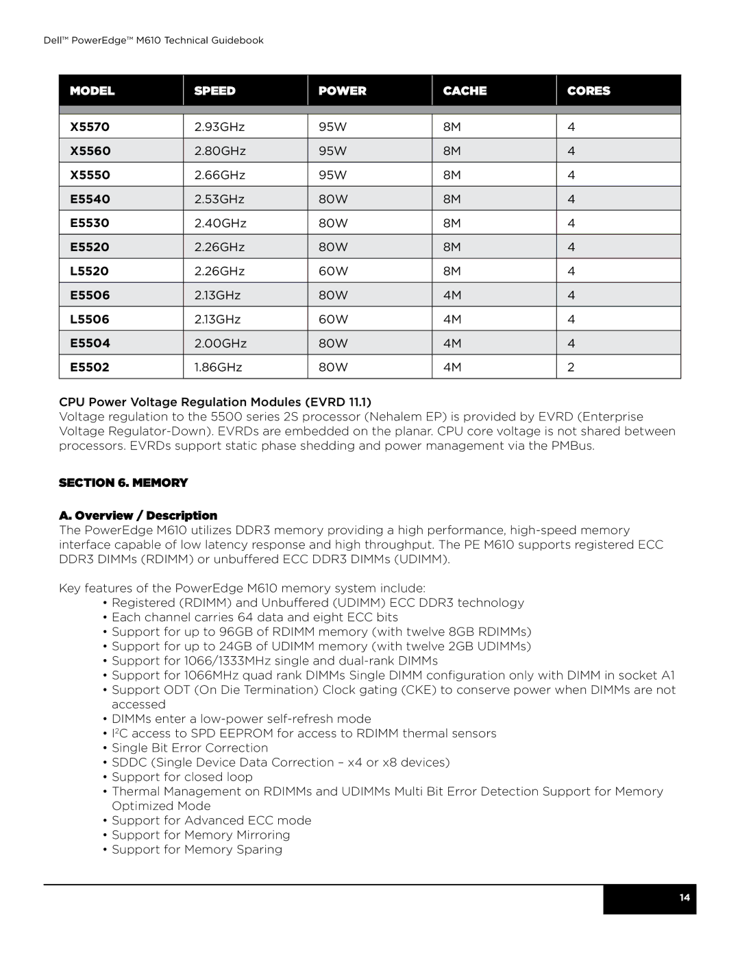 Dell M610 manual Memory Overview / Description 