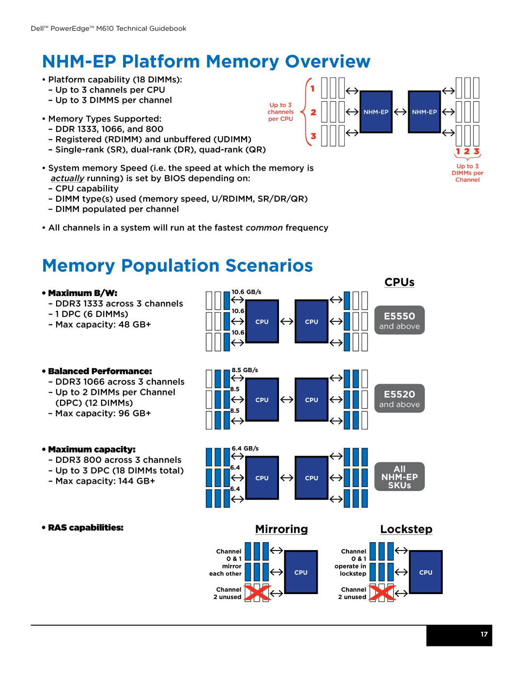 Dell M610 manual NHM-EP Platform Memory Overview 