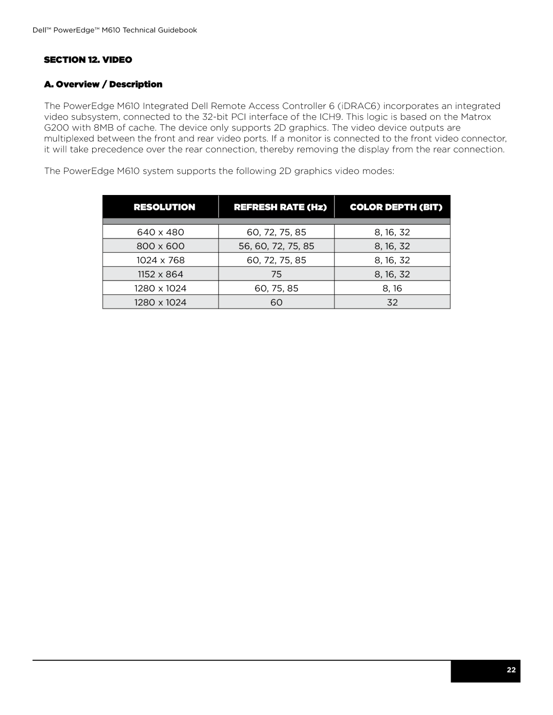 Dell M610 manual Video Overview / Description, Resolution Refresh Rate Hz Color Depth bit 