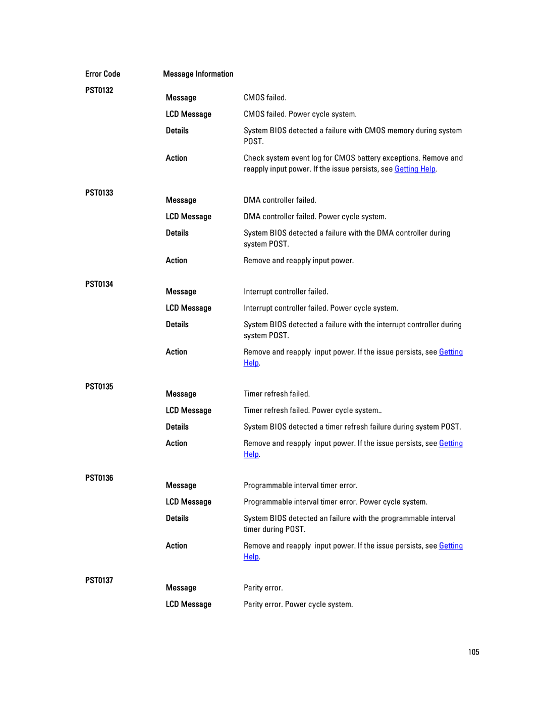 Dell M620 owner manual System Post, Timer during Post 