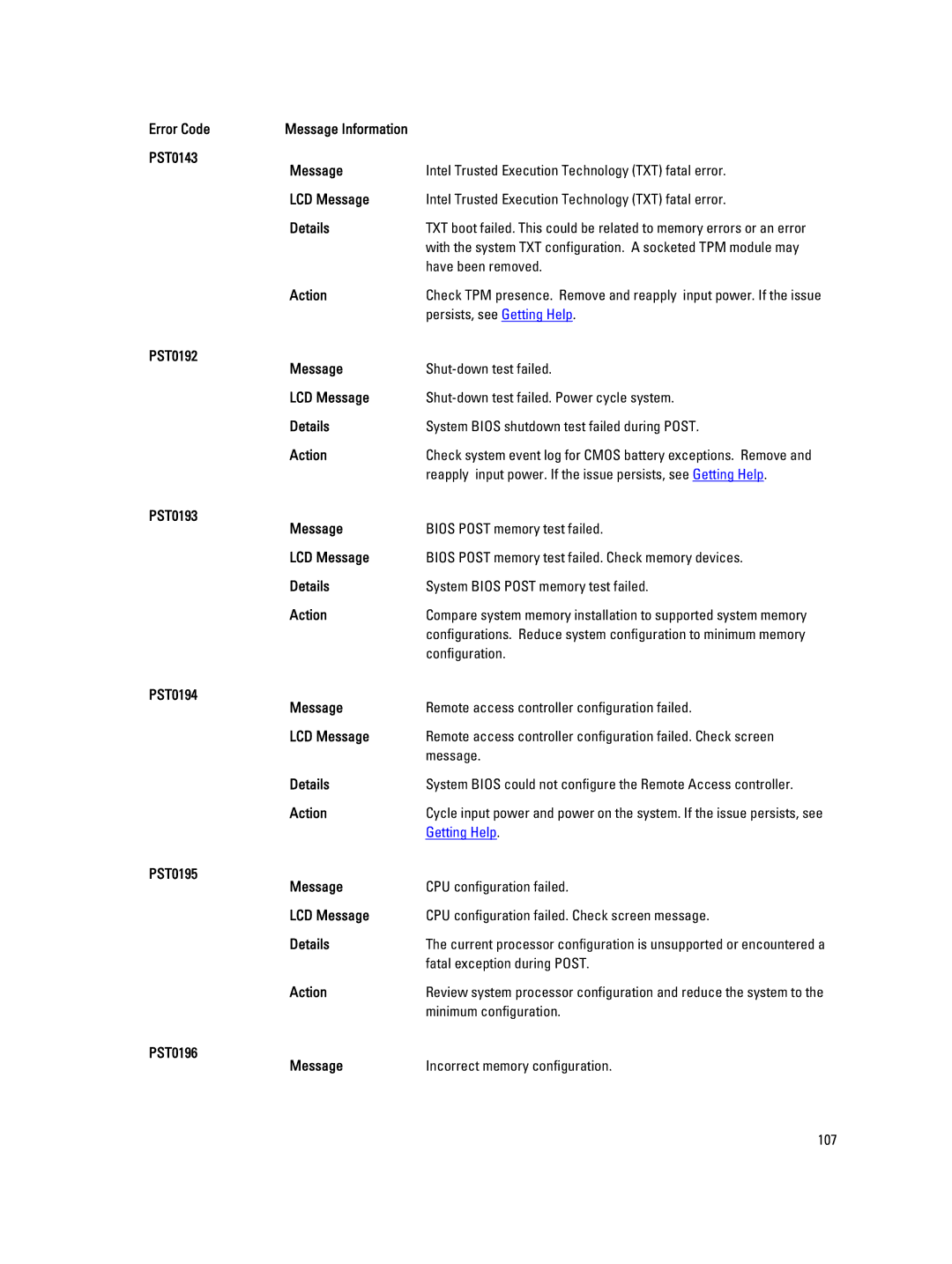 Dell M620 owner manual Have been removed, Persists, see Getting Help, Fatal exception during Post, Minimum configuration 