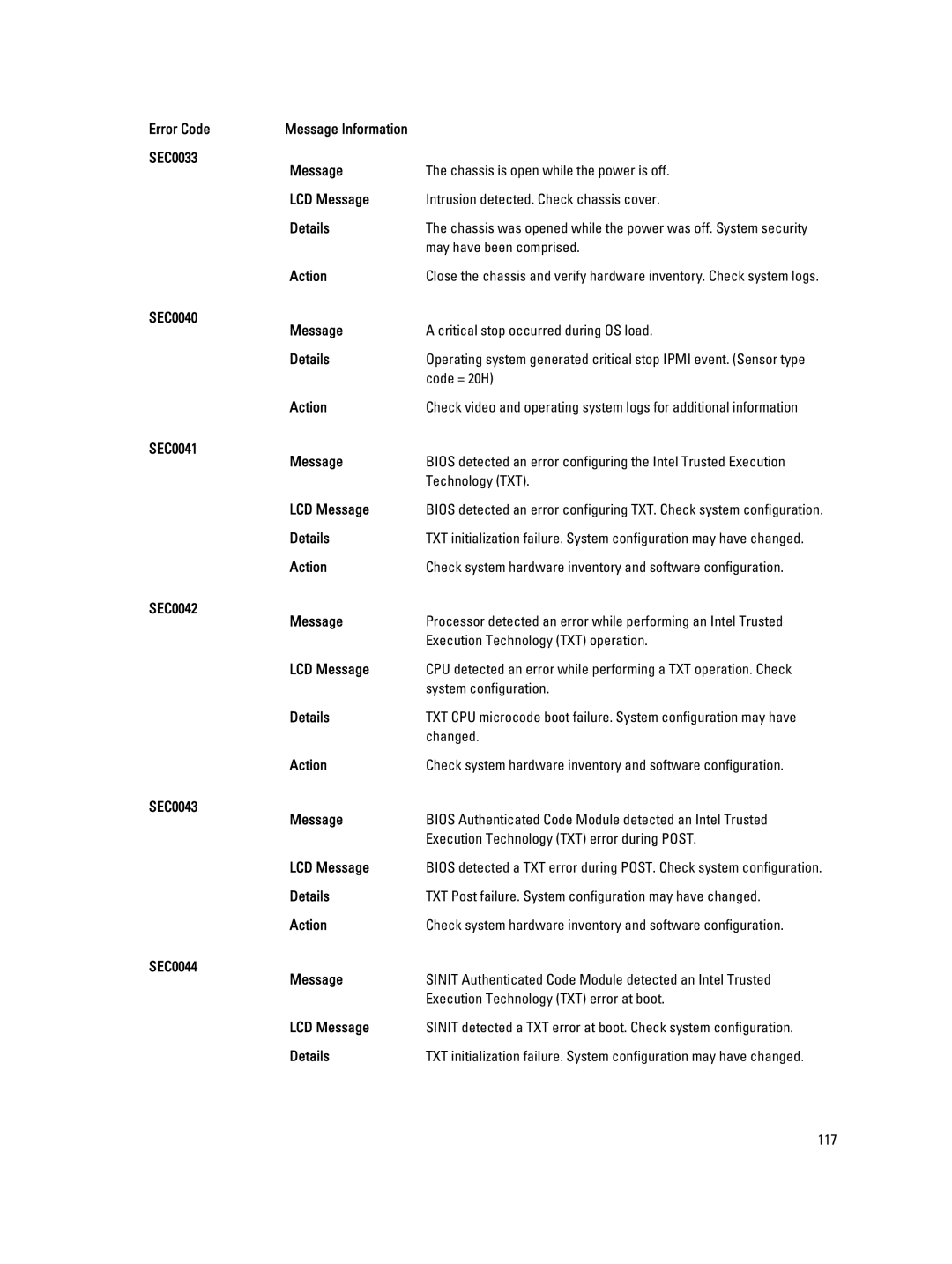 Dell M620 May have been comprised, Code = 20H, SEC0041 Message, Technology TXT, SEC0042 Message, System configuration 