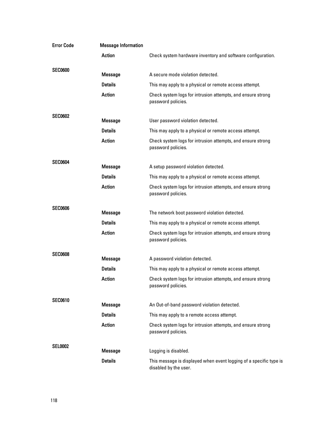 Dell M620 owner manual Password policies, SEL0002 Message Logging is disabled Details, Disabled by the user 
