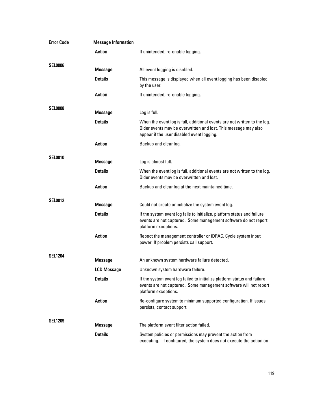 Dell M620 owner manual By the user, Appear if the user disabled event logging, Older events may be overwritten and lost 