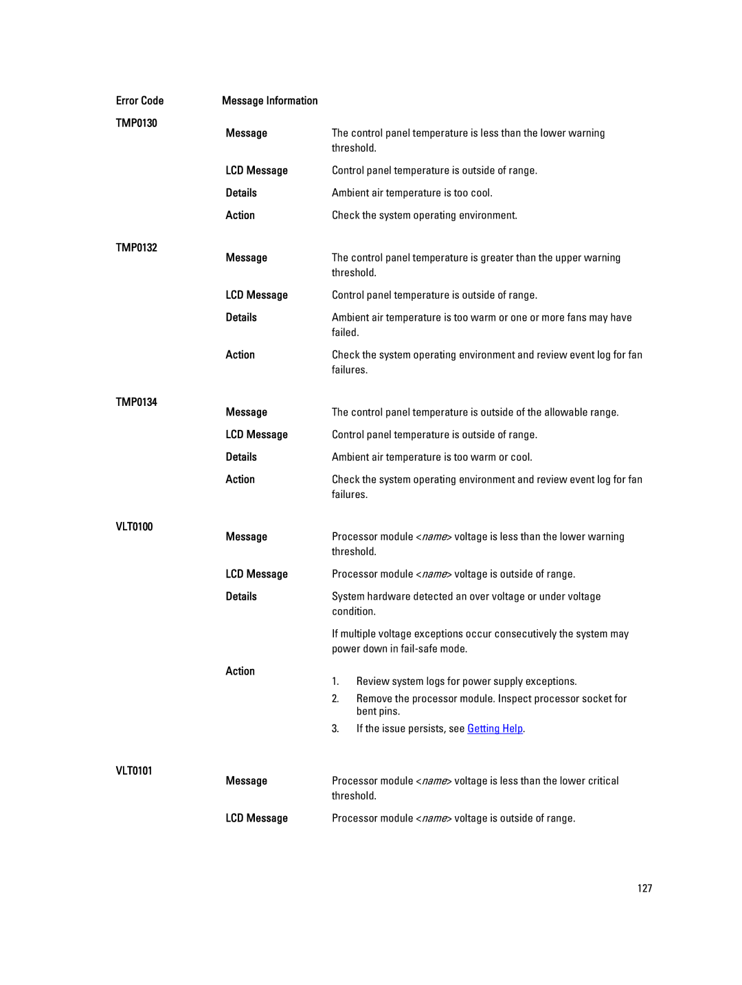 Dell M620 owner manual TMP0130 Message, TMP0132 Message, TMP0134 Message, VLT0100 Message, VLT0101 Message 