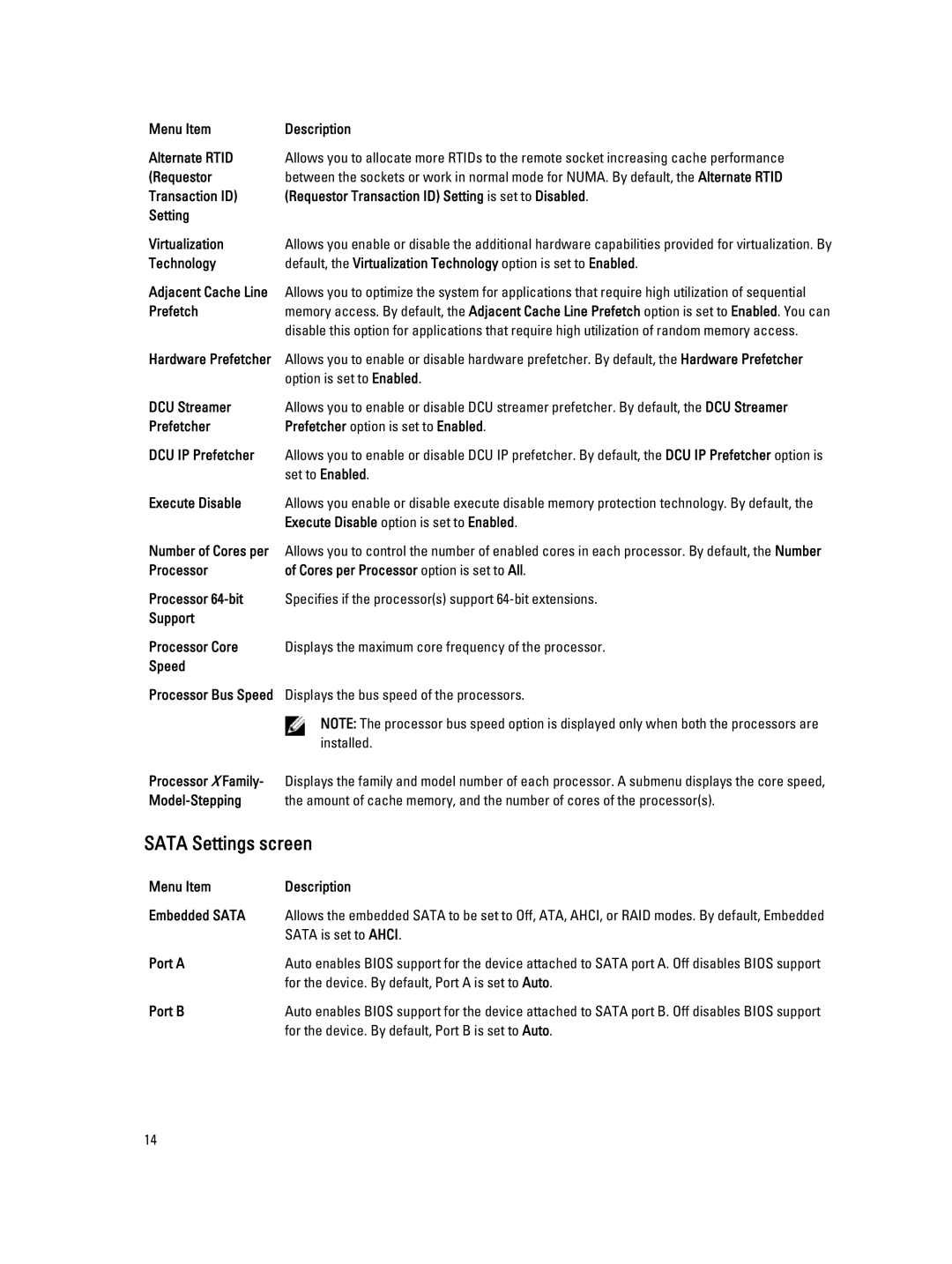 Dell M620 owner manual Sata Settings screen 