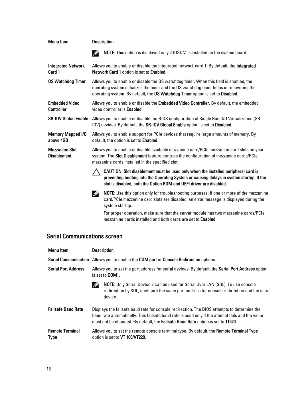 Dell M620 owner manual Serial Communications screen 