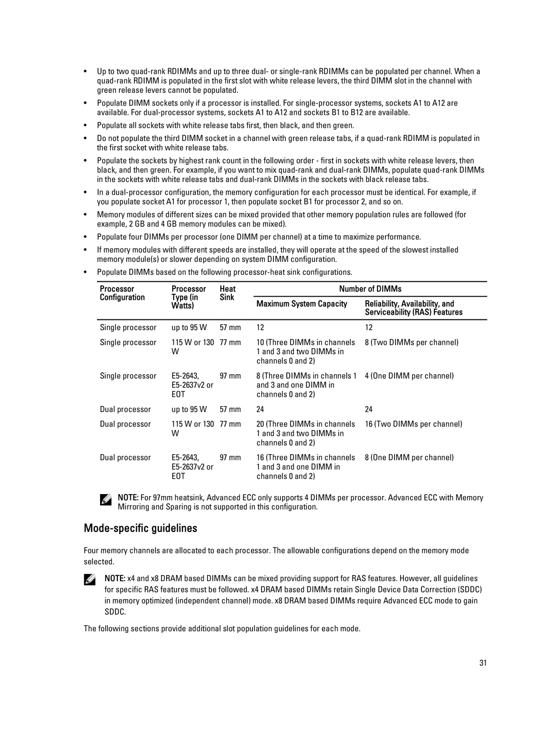 Dell M620 Mode-specific guidelines, Processor Heat Number of DIMMs Configuration Type Sink, Reliability, Availability 