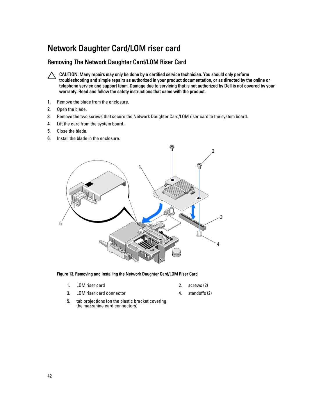 Dell M620 owner manual Network Daughter Card/LOM riser card, Removing The Network Daughter Card/LOM Riser Card 