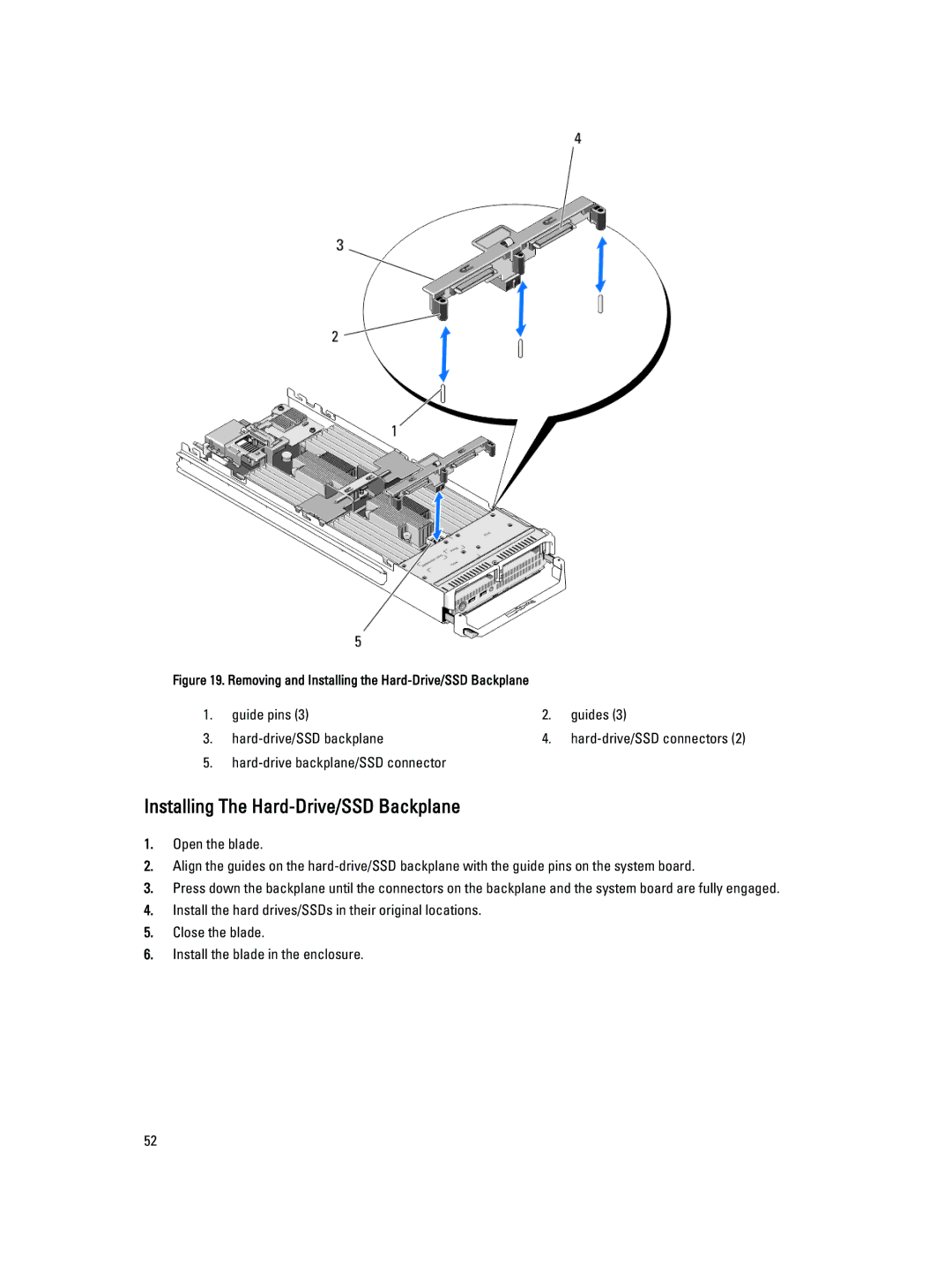 Dell M620 owner manual Installing The Hard-Drive/SSD Backplane, Removing and Installing the Hard-Drive/SSD Backplane 