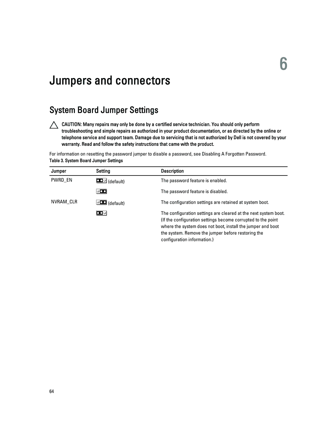 Dell M620 owner manual System Board Jumper Settings, Jumper Setting Description 