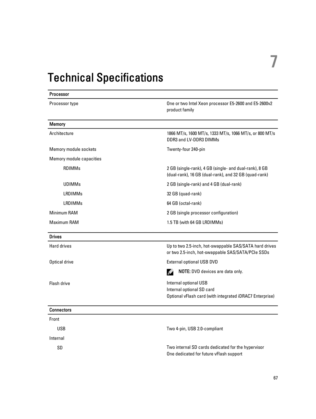 Dell M620 owner manual Memory, Drives, Connectors 