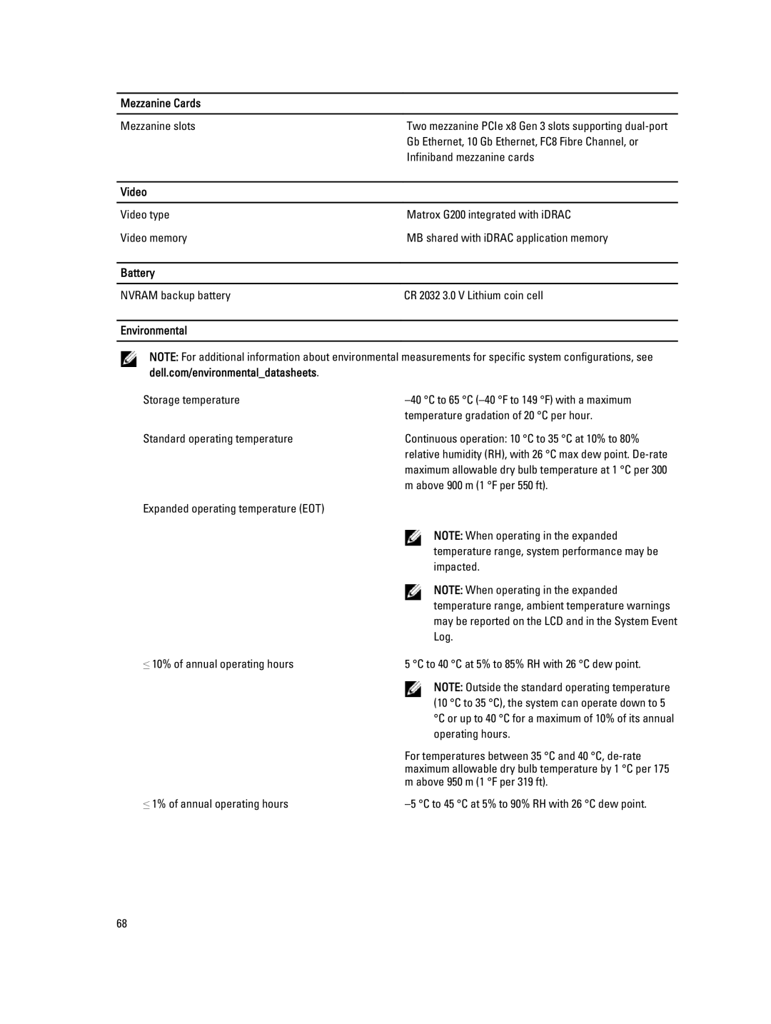 Dell M620 owner manual Mezzanine Cards, Video, Battery, Environmental 