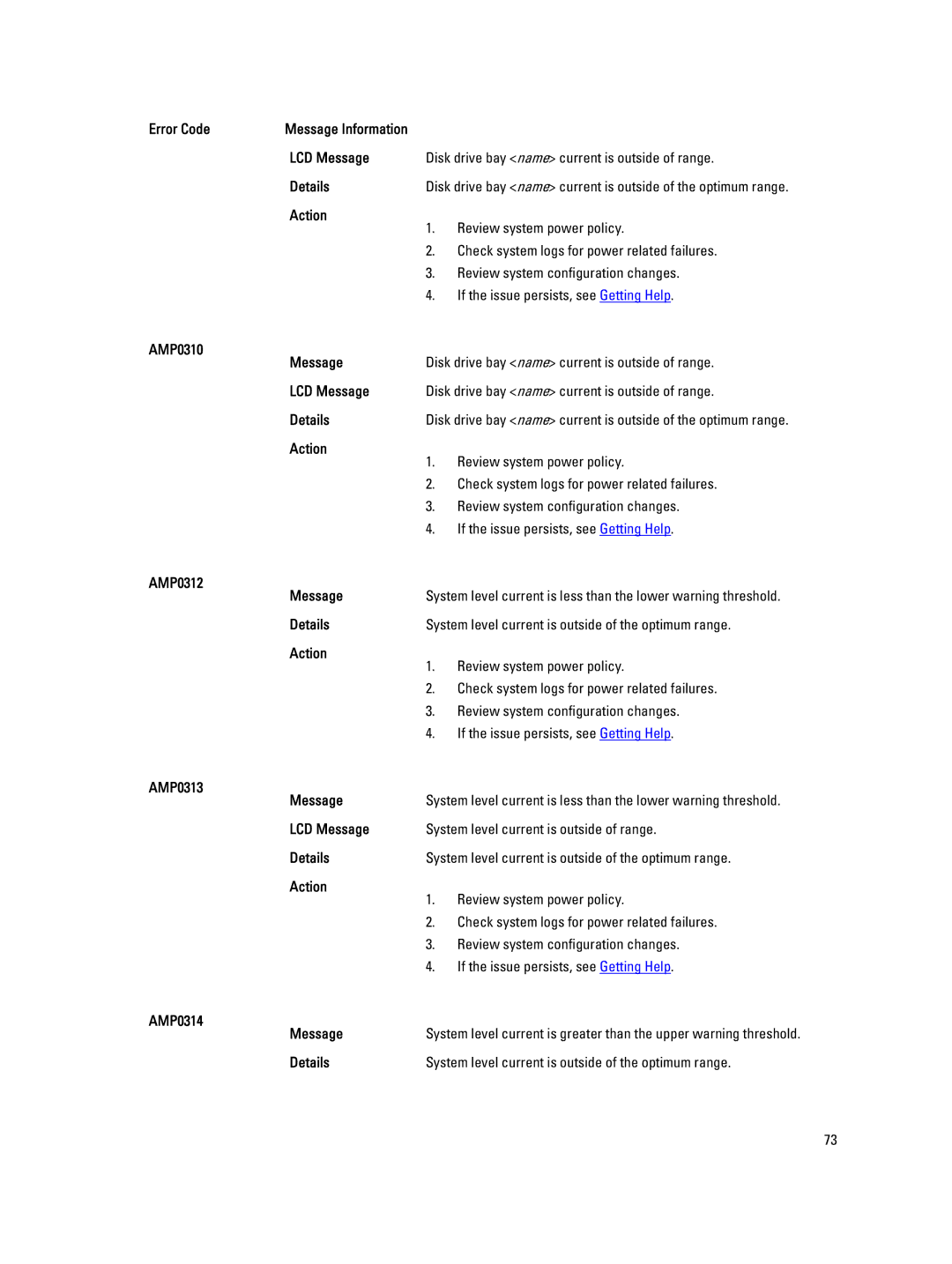 Dell M620 owner manual AMP0310 Message, AMP0312 Message, AMP0313 Message, AMP0314 Message 