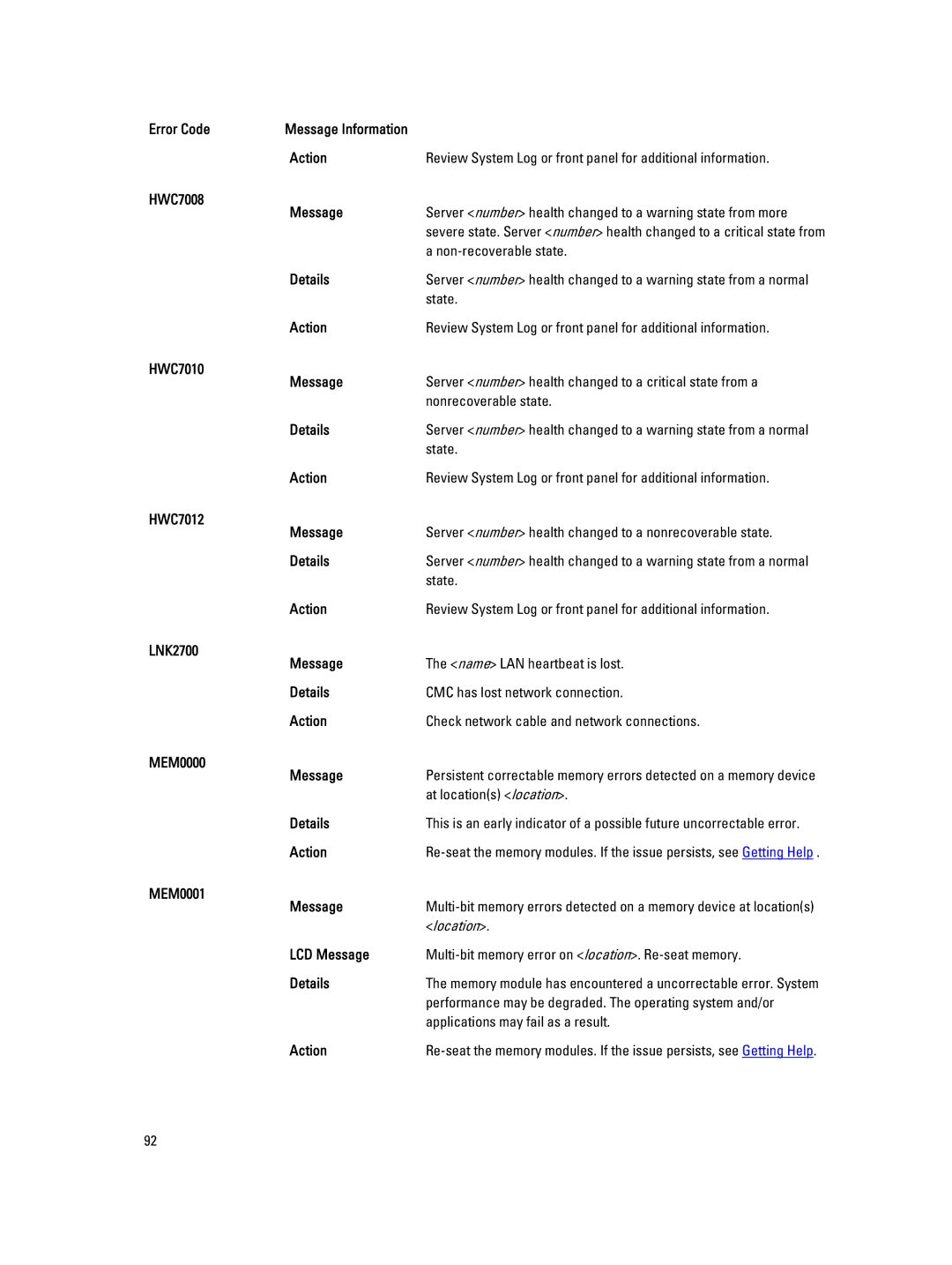 Dell M620 owner manual HWC7008 Message, HWC7010 Message, HWC7012 Message, LNK2700 Message, MEM0000 Message, MEM0001 Message 