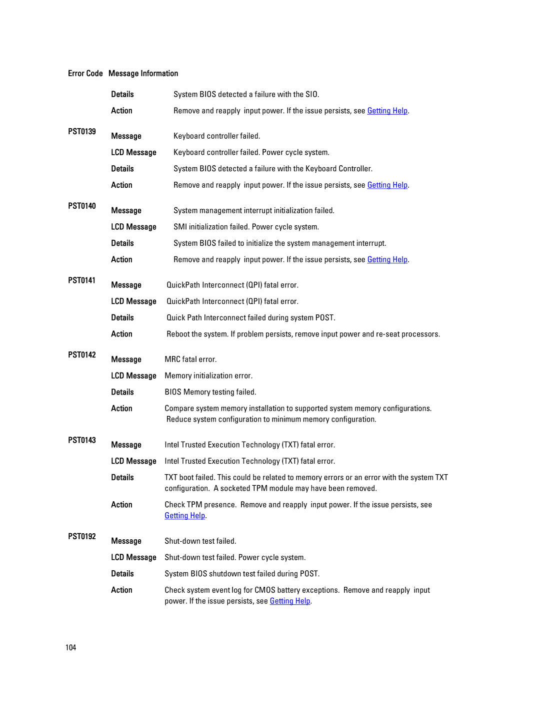 Dell M620 owner manual System Bios detected a failure with the SIO 