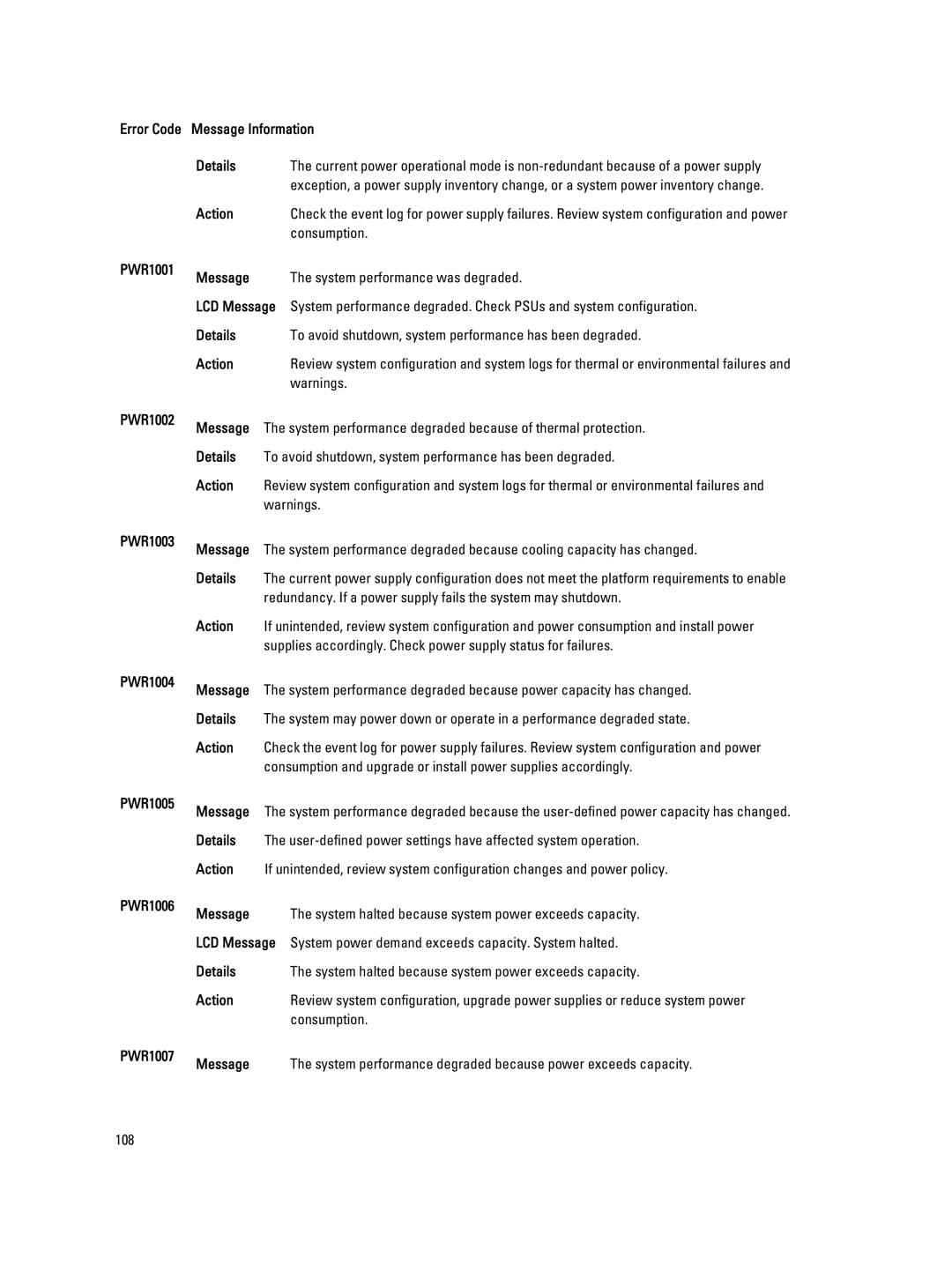 Dell M620 owner manual Redundancy. If a power supply fails the system may shutdown, PWR1005 Message 