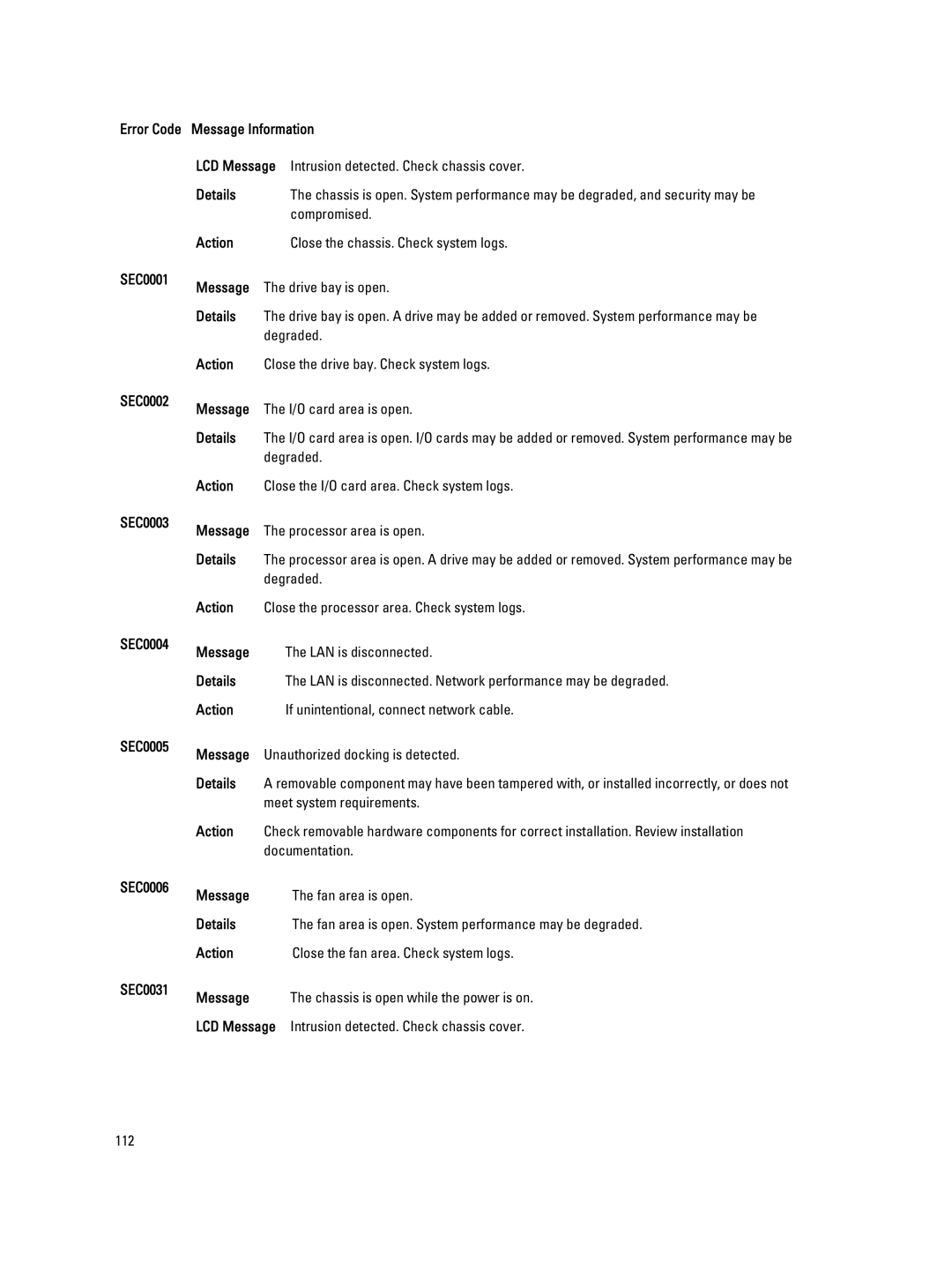 Dell M620 owner manual Compromised, Meet system requirements, Documentation 