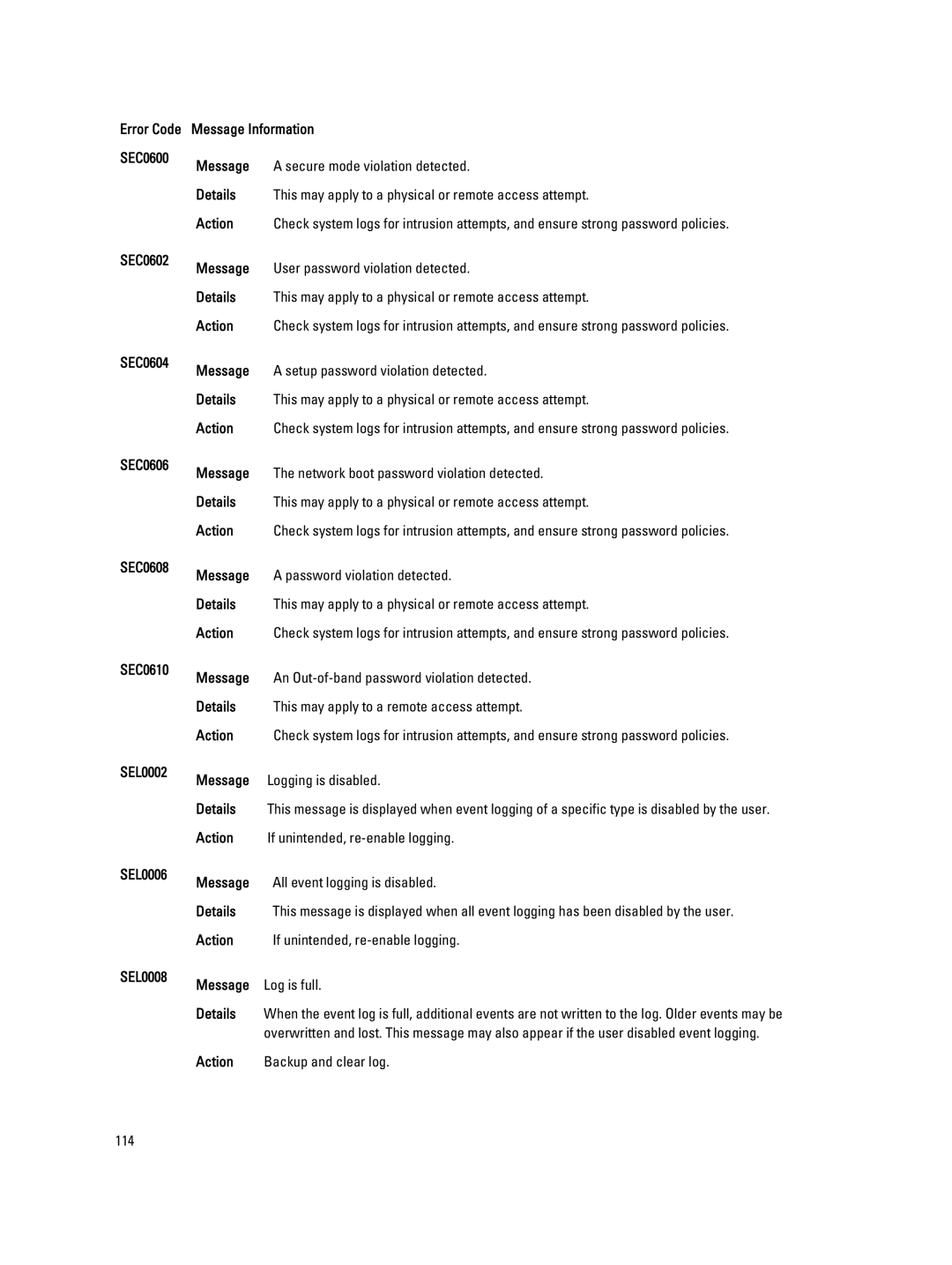 Dell M620 owner manual Message Logging is disabled Details, Action Backup and clear log 