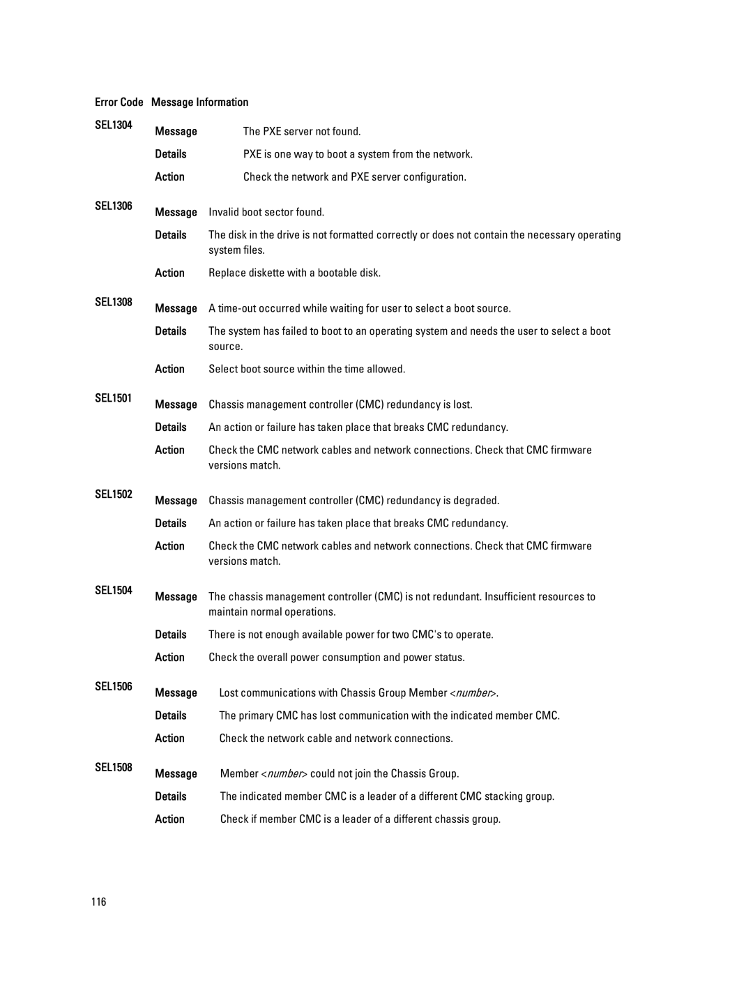 Dell M620 owner manual Invalid boot sector found 