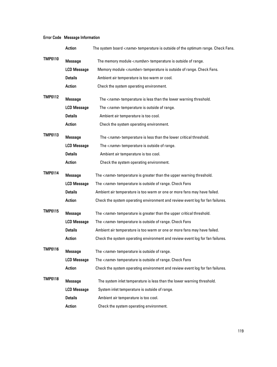 Dell M620 owner manual Name temperature is less than the lower warning threshold 