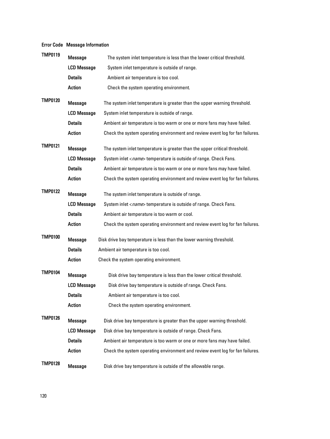 Dell M620 owner manual Error Code Message Information TMP0119, Message System inlet temperature is outside of range 