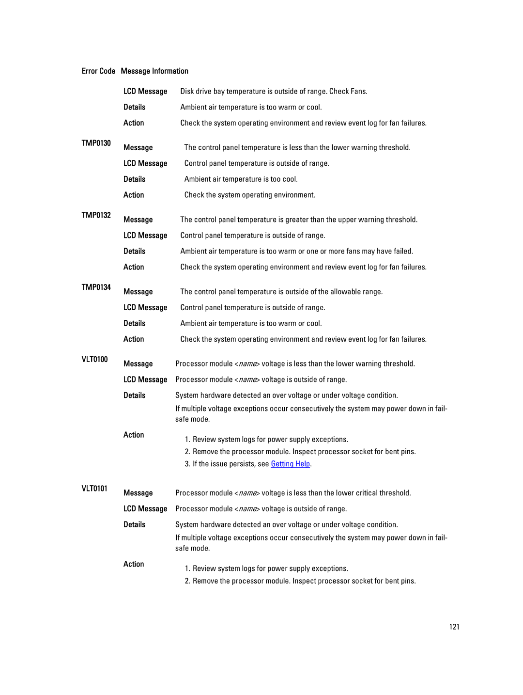 Dell M620 Safe mode, Action Review system logs for power supply exceptions, If the issue persists, see Getting Help 