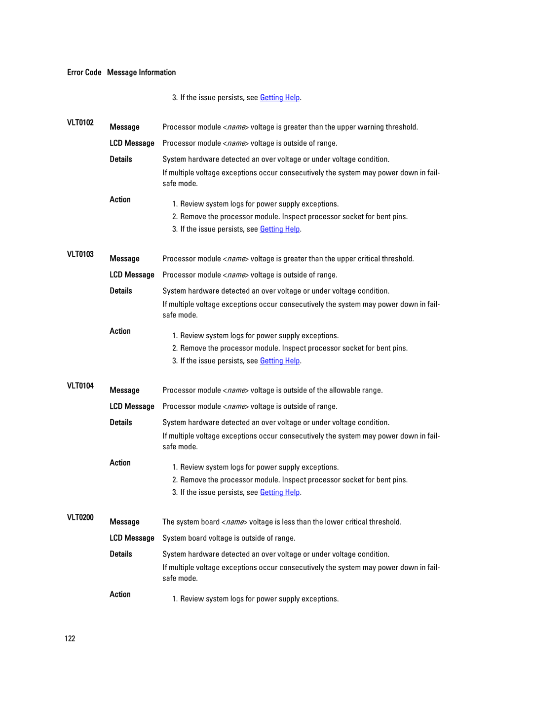 Dell M620 owner manual VLT0102 Message, VLT0103 Message, VLT0104 Message, VLT0200 Message 