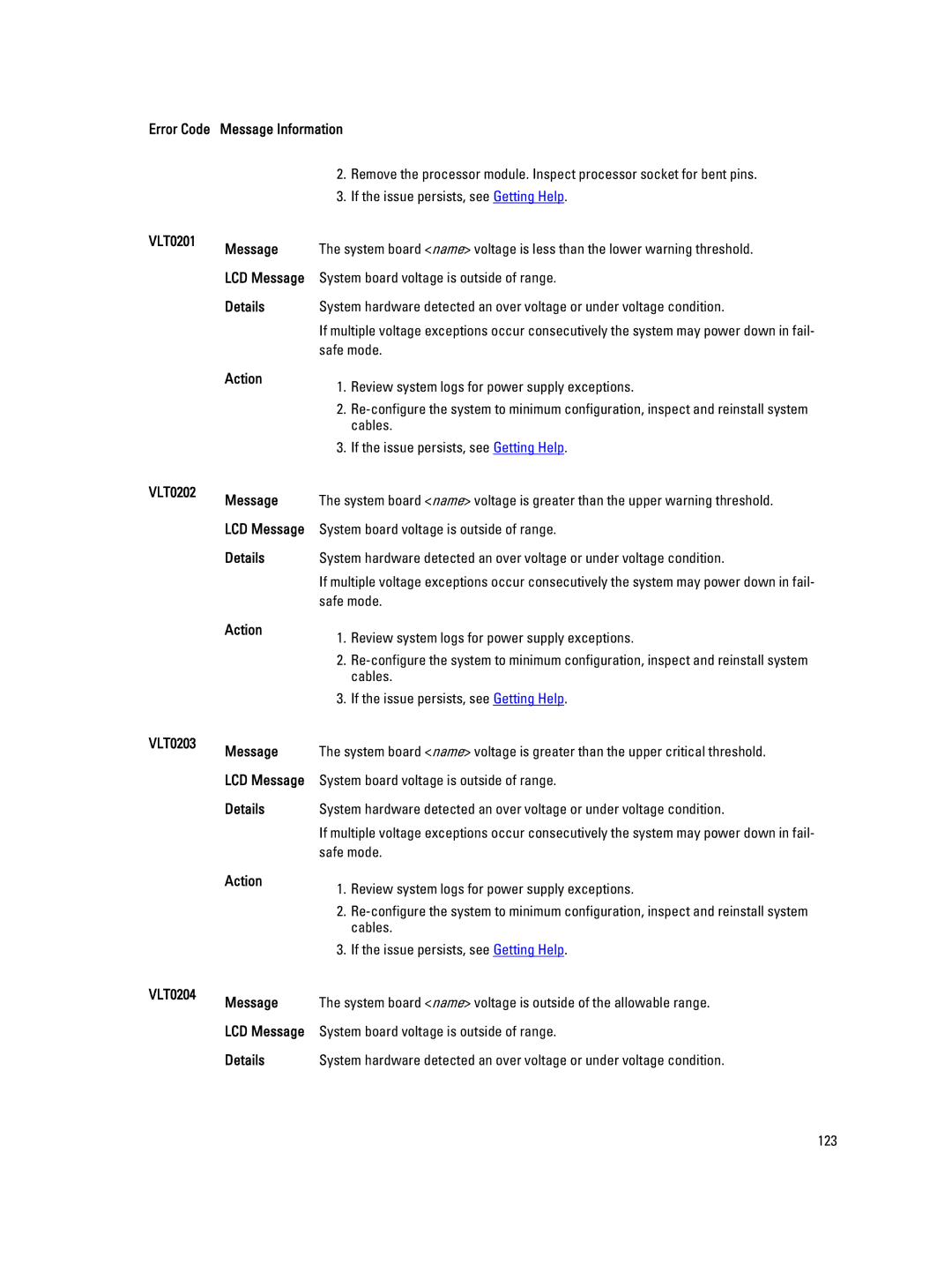 Dell M620 owner manual VLT0201 Message, VLT0202 Message, VLT0203 Message, VLT0204 Message 