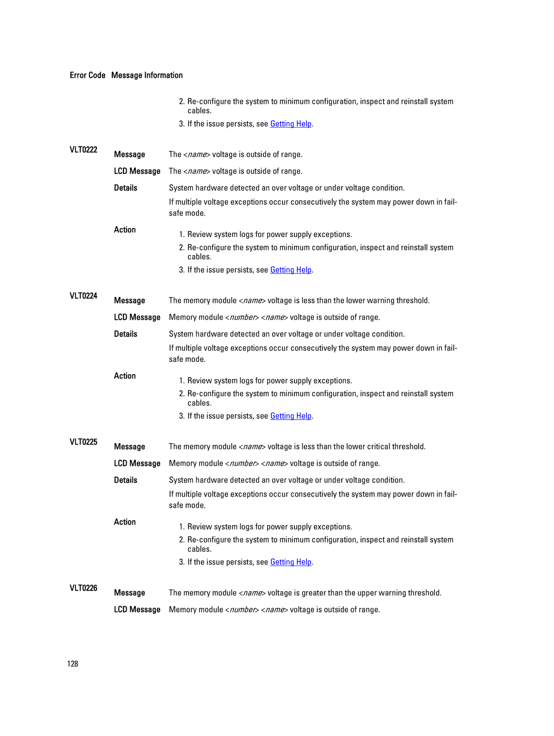 Dell M620 owner manual VLT0222 Message, VLT0224 Message, VLT0225 Message, VLT0226 Message 