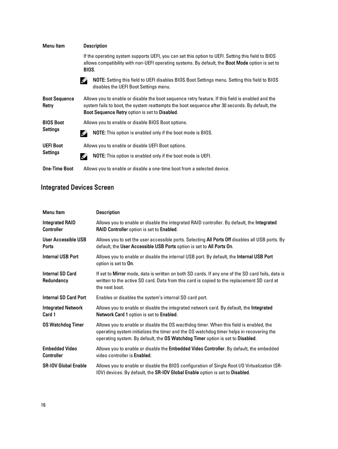 Dell M620 owner manual Integrated Devices Screen 