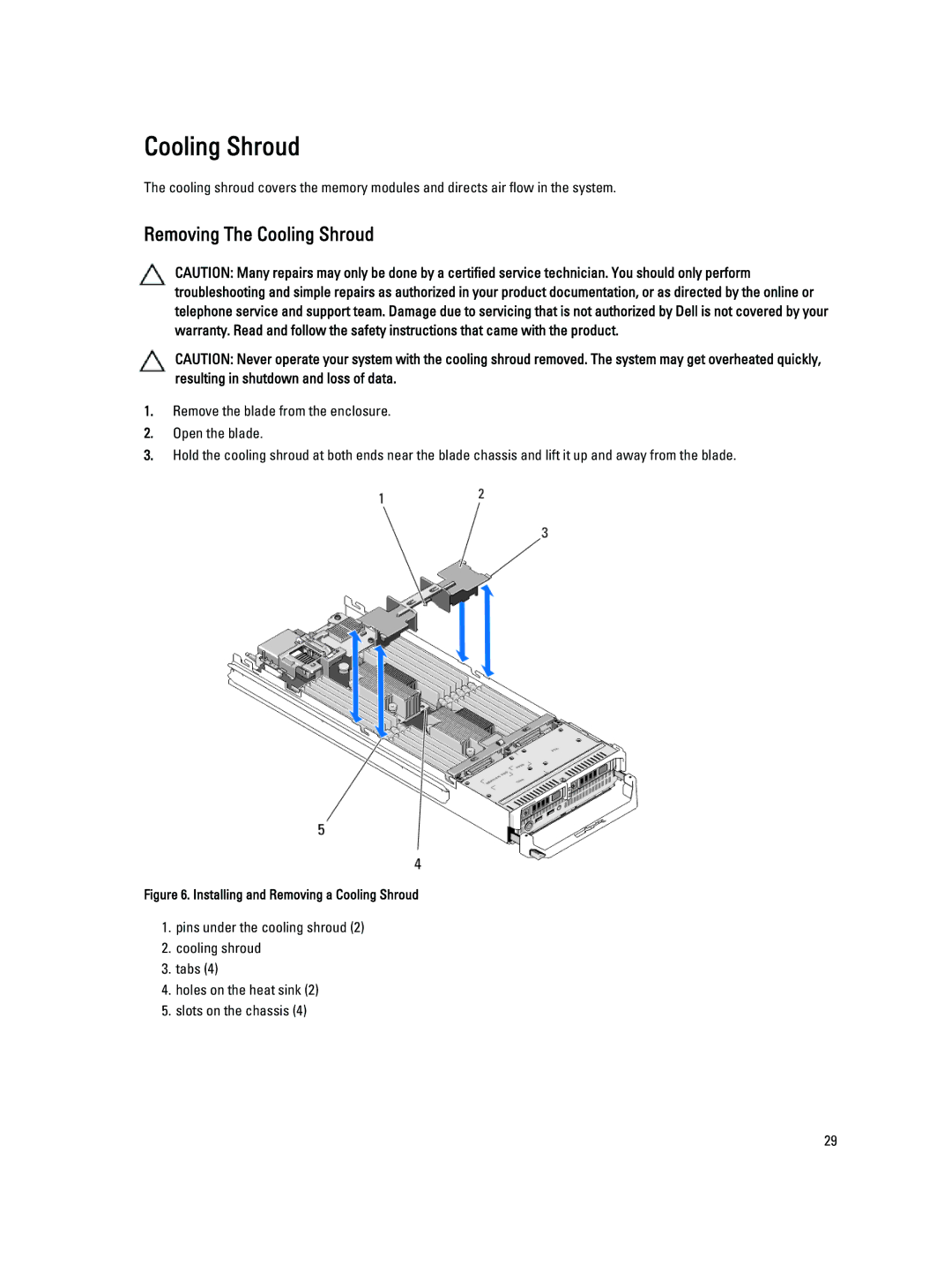 Dell M620 owner manual Removing The Cooling Shroud 