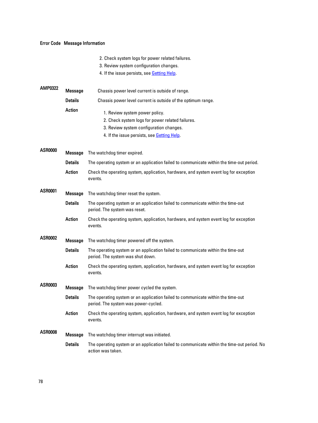 Dell M620 owner manual ASR0000 ASR0001 ASR0002 ASR0003 ASR0008 