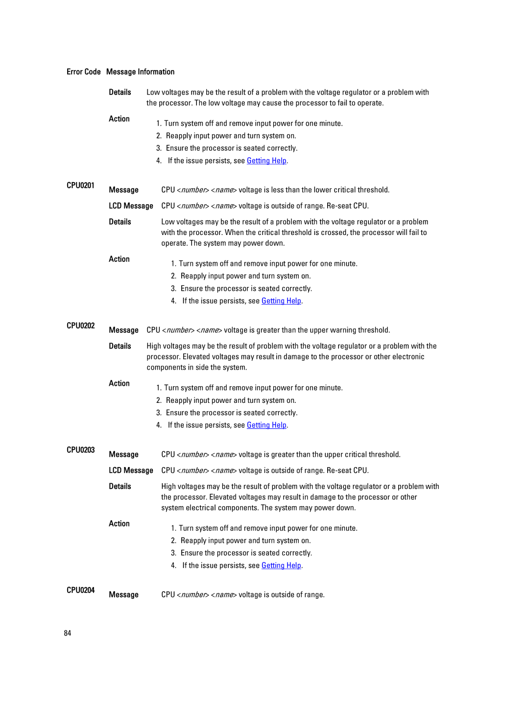 Dell M620 owner manual CPU0201 Action Message, CPU0202 Action, CPU0203 Action Message, CPU0204 Action 