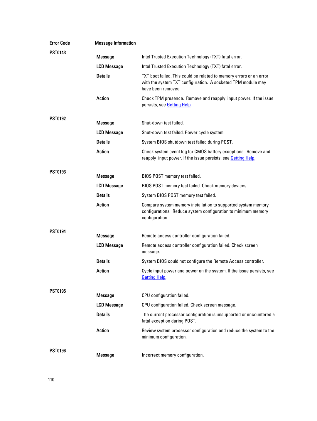 Dell M620 owner manual Have been removed, Persists, see Getting Help, Fatal exception during Post, Minimum configuration 