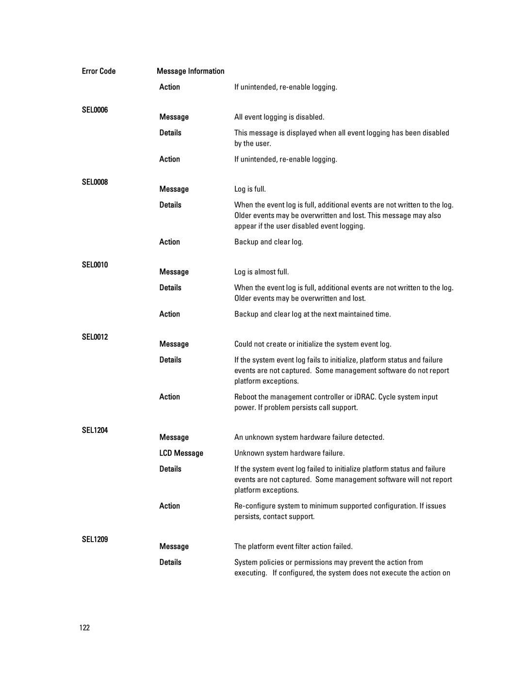 Dell M620 owner manual By the user, Appear if the user disabled event logging, Older events may be overwritten and lost 